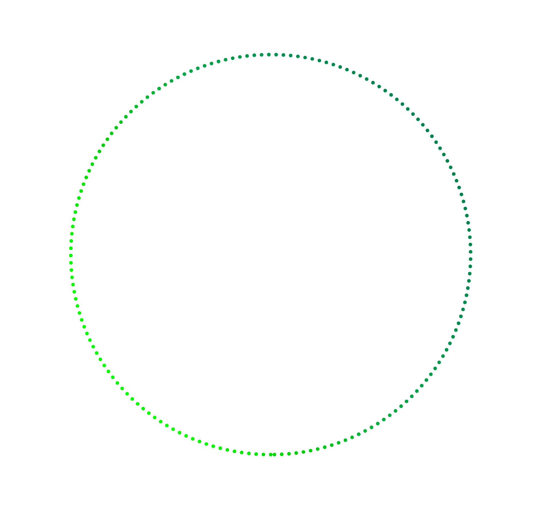 sector gif